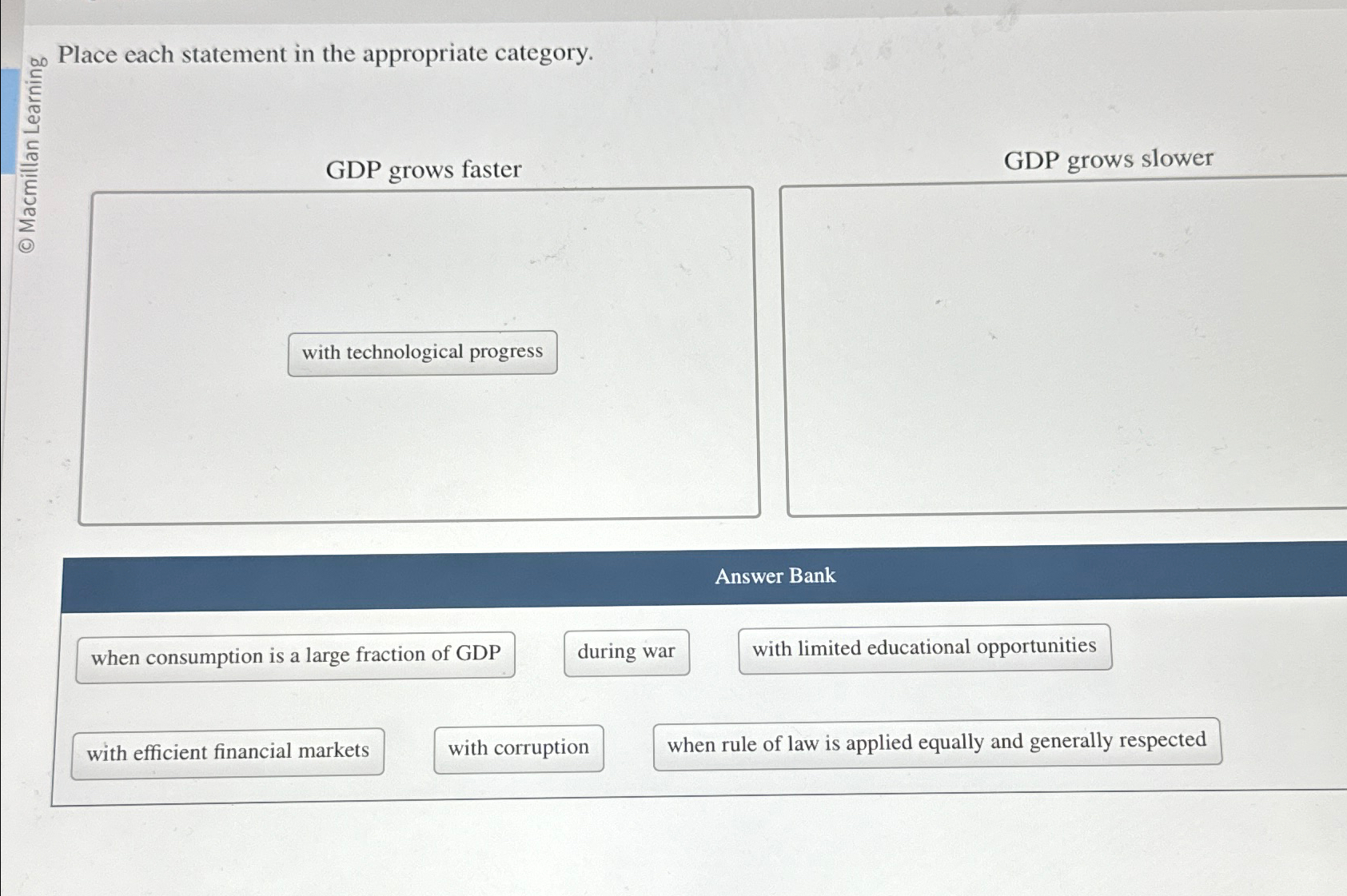 Solved Place Each Statement In The Appropriate Category GDP Chegg