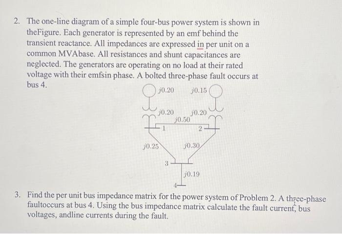 Solved The One Line Diagram Of A Simple Four Bus Power Chegg