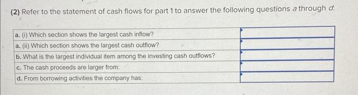 Solved Required Information Exercise 16 22B Algo Direct Chegg