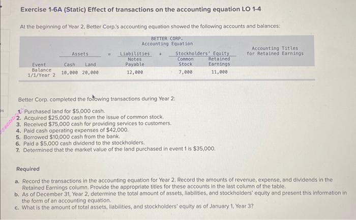 Solved Exercise A Static Effect Of Transactions On The Chegg