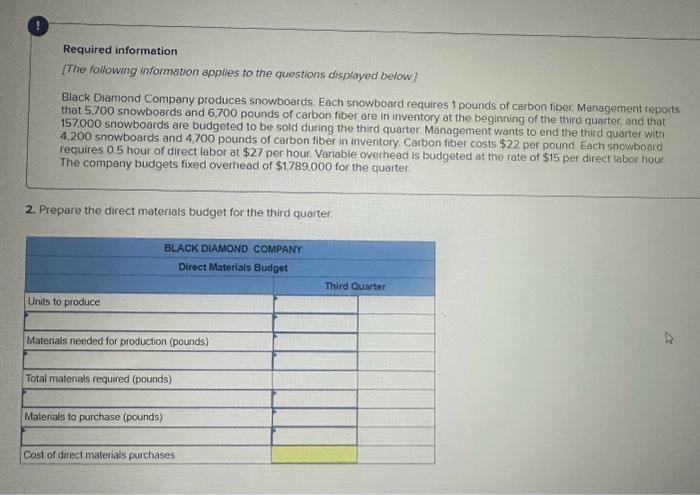 Solved Black Diamond Company Produces Snowboards Each Chegg