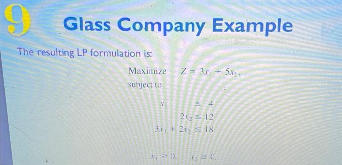 Solved 9 Glass Company Example The Wyndor Glass Co Produces Chegg