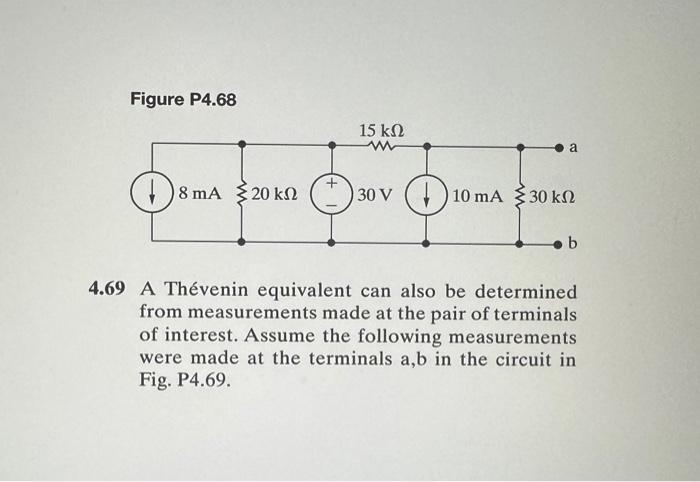 Solved Figure P A Th Venin Equivalent Can Also Be Chegg