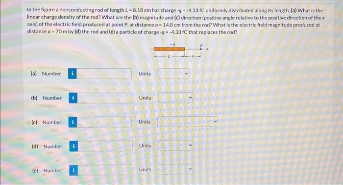 Solved In The Figure A Nonconducting Rod Of Length L 8 18 Cm Chegg