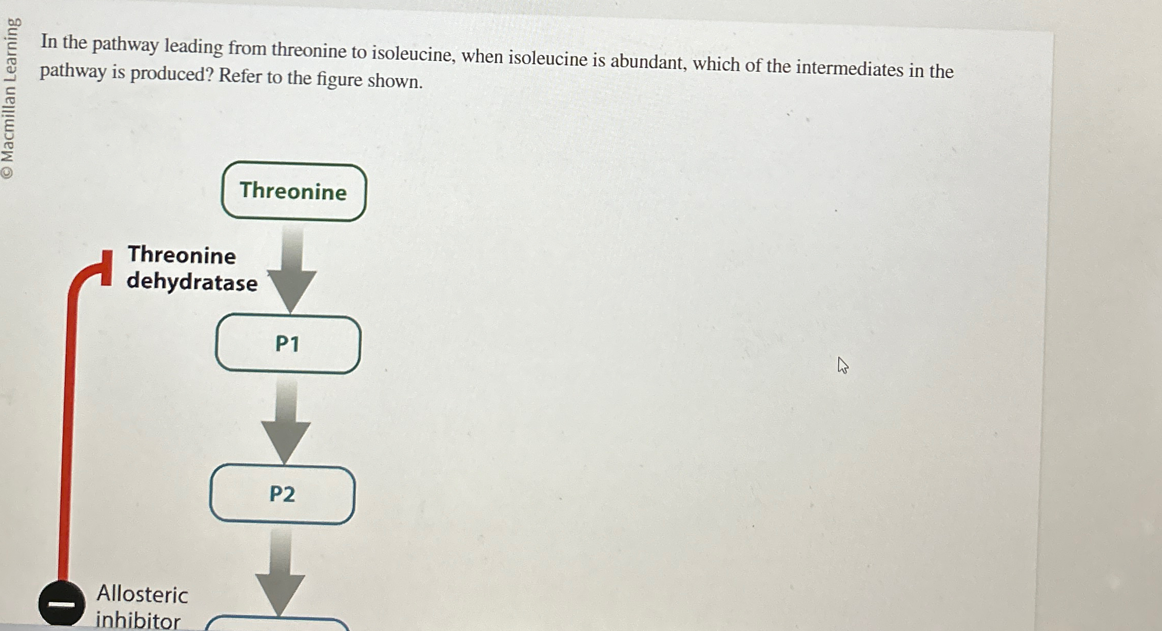 Solved In The Pathway Leading From Threonine To Isoleucine Chegg