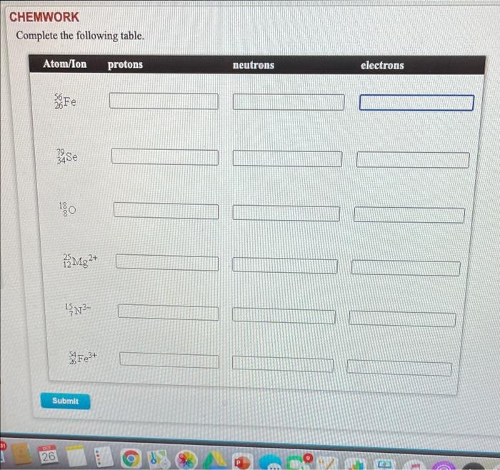 Solved Chemwork Complete The Following Table Atom Ion Chegg