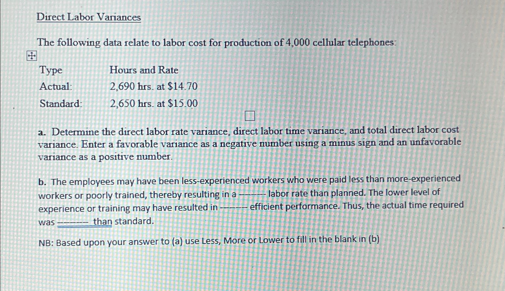 Solved Direct Labor Variances The Following Data Relate Chegg