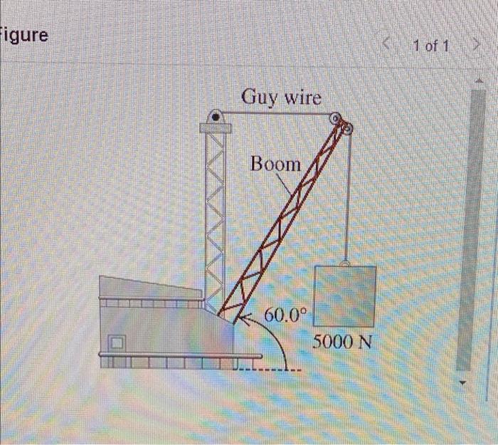 Solved The Boom In The Figure Below Weighs N And Is