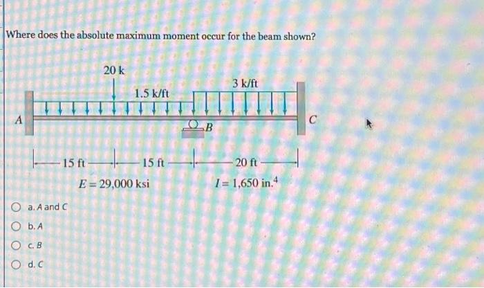 Solved Determine The Vertical Reaction At A For The Beam