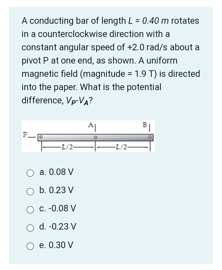 Solved A Conducting Bar Of Length L M Rotates In A Chegg