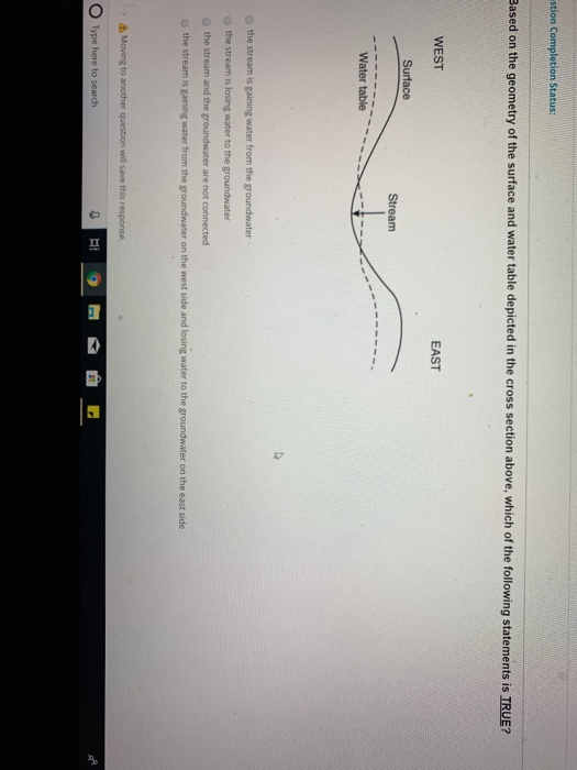 Solved Stion Completion Status Based On The Geometry Of The Chegg