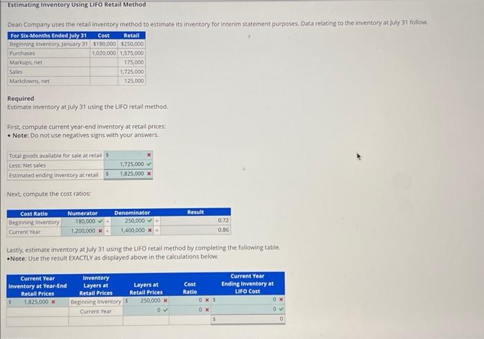 Solved Estimating Inventory Using LIFO Retail Method Dean Chegg