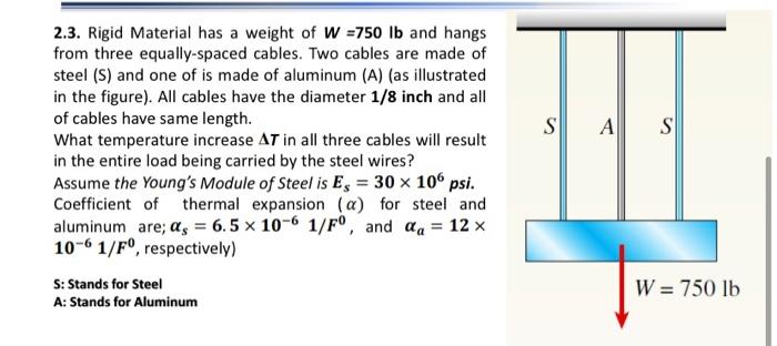 Solved 2 3 Rigid Material Has A Weight Of W 750lb And Hangs Chegg