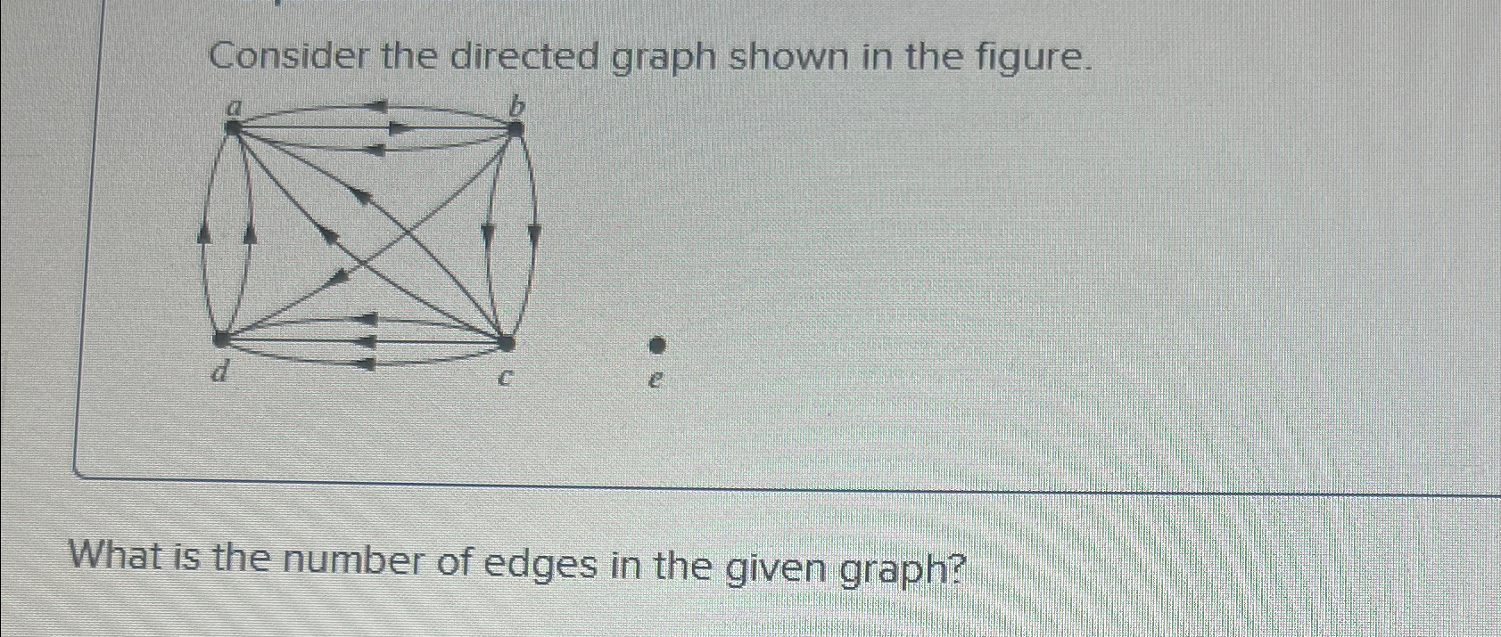 Solved Consider The Directed Graph Shown In The Figure What Chegg