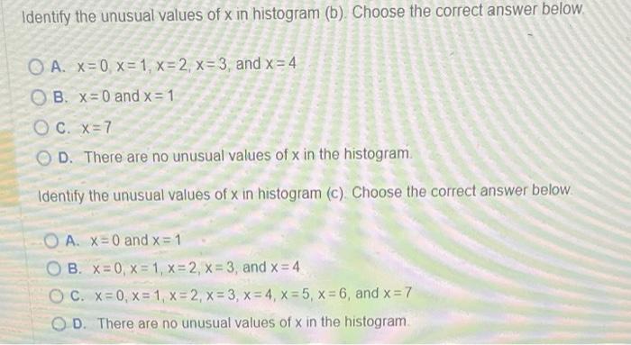 Solved The Histograms Each Represent Part Of A Binomial Chegg