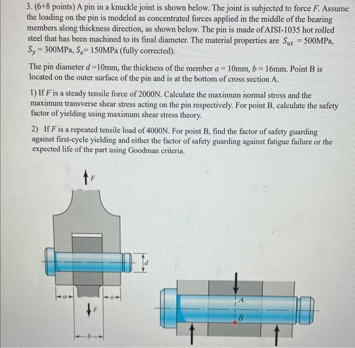 Solved 3 6 8 Points A Pin In A Knuckle Joint Is Shown Chegg