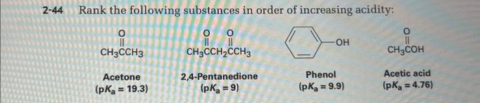 Solved Rank The Following Substances In Order Of Chegg