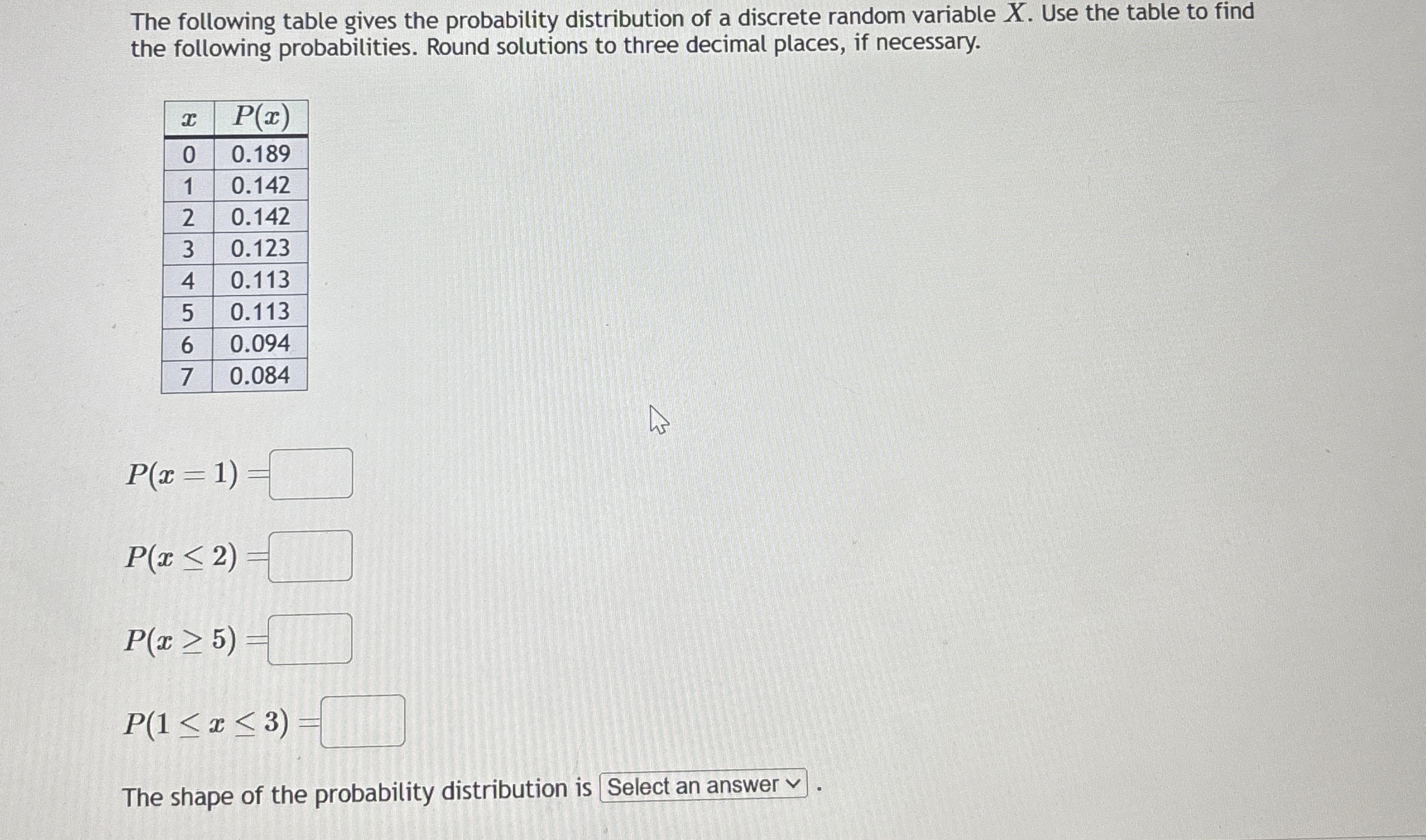 Solved The Following Table Gives The Probability Distribu