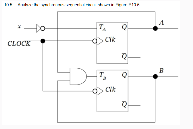 Solved Analyze The Synchronous Sequential Circuit Chegg