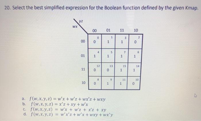 Solved Find The Minimized Boolean Expression For The Chegg