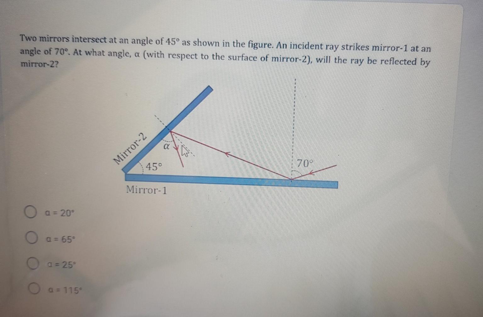 Solved Two Mirrors Intersect At An Angle Of 45 As Shown In Chegg