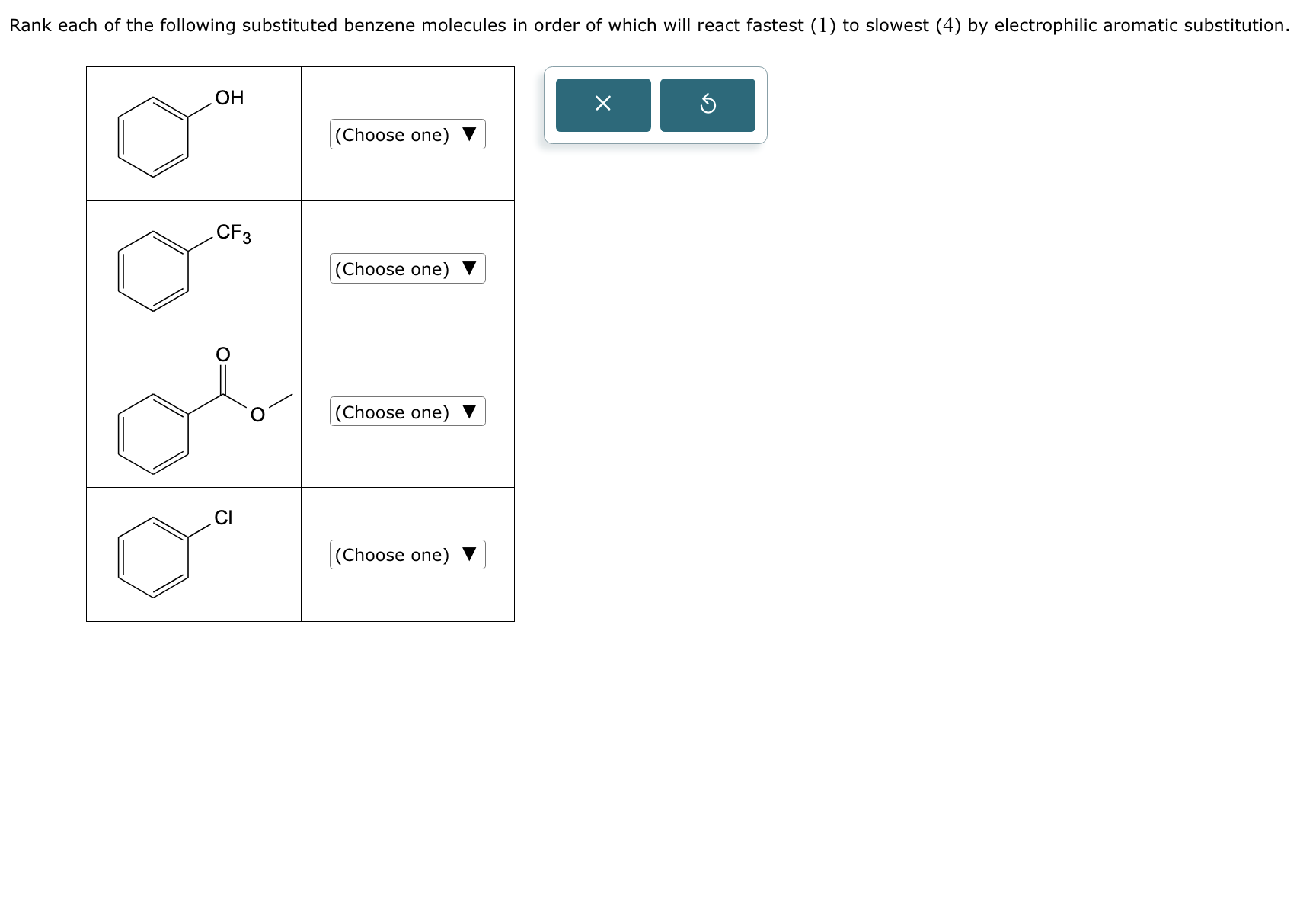 Solved Rank Each Of The Following Substituted Benzene Chegg