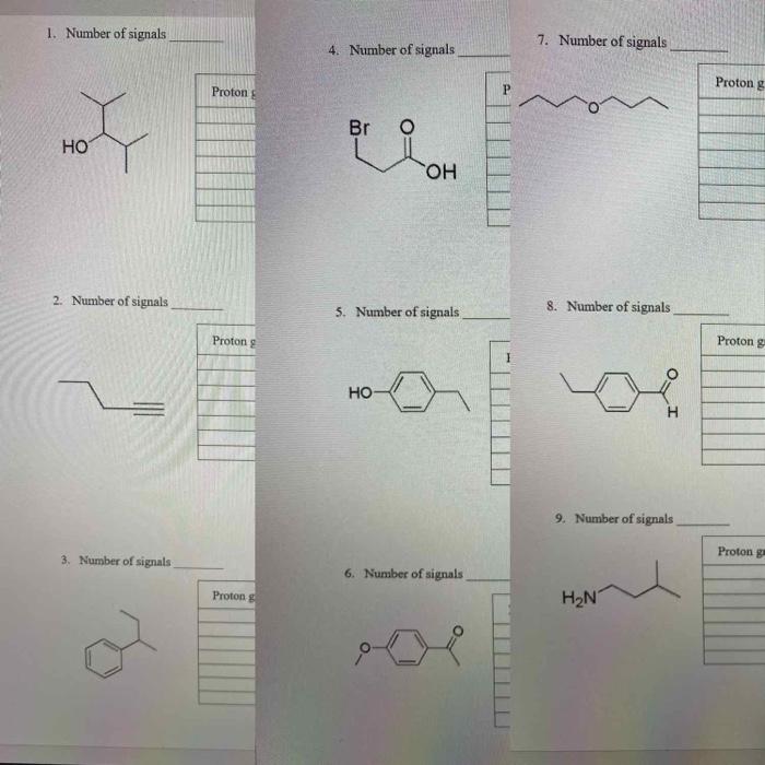 Solved Match Each NMR Spectrum With A Correct Compound Draw Chegg