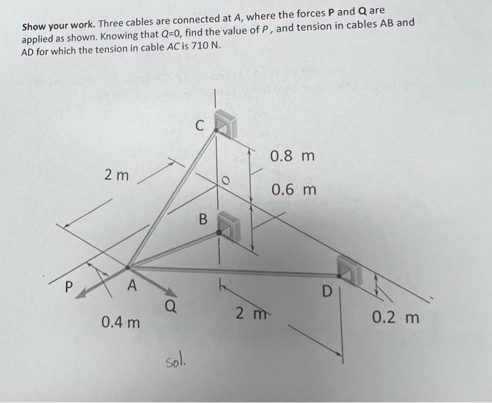 Solved Show Your Work Three Cables Are Connected At A Chegg