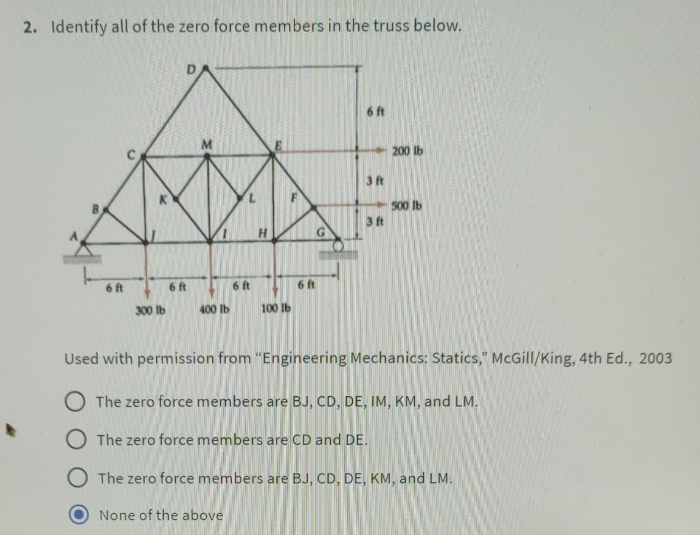 Solved Identify All Of The Zero Force Member