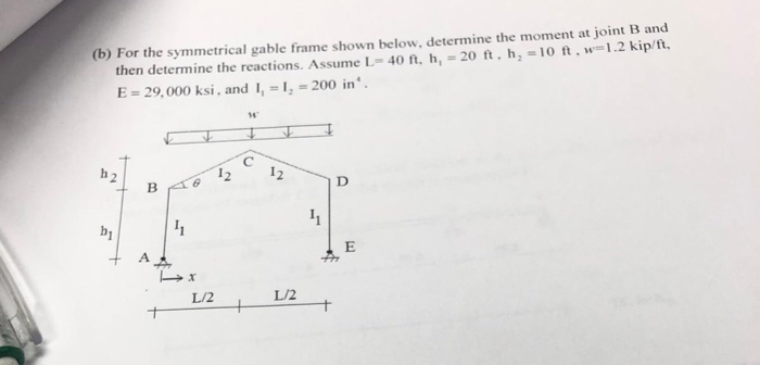 Solved B Symmetrical Gable Frame Shown Determine Moment Joint B