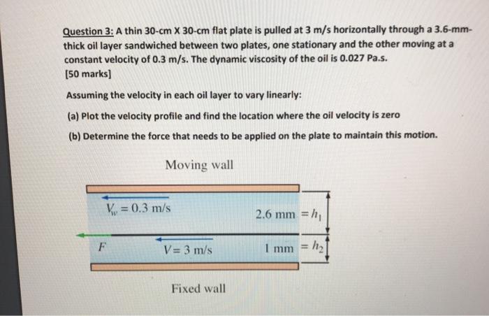 Solved Question A Thin Cm X Cm Flat Plate Is Pulled Chegg