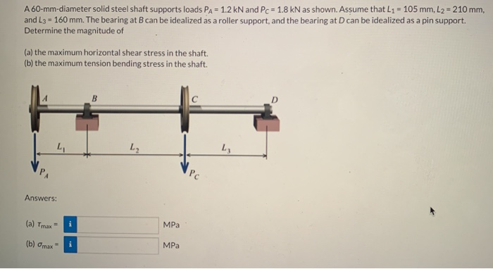 Solved A60 Mm Diameter Solid Steel Shaft Supports Loads PA Chegg