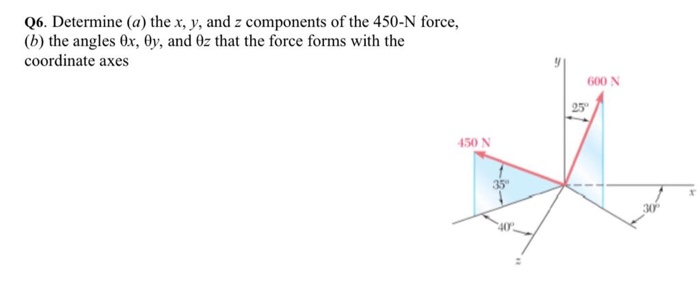 Solved Q Determine A The X Y And Z Components Of The Chegg