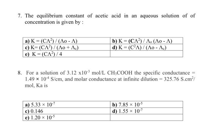 Solved 7 The Equilibrium Constant Of Acetic Acid In An Chegg