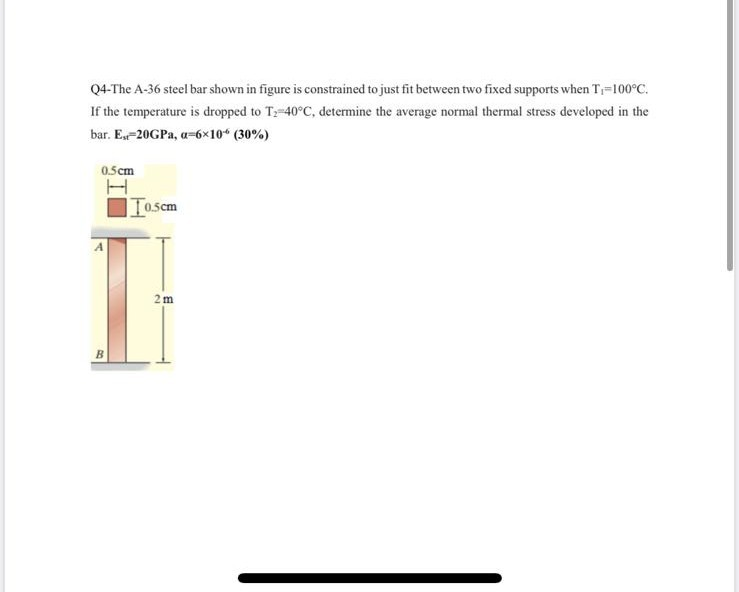 Solved Q The A Steel Bar Shown In Figure Is Constrained Chegg