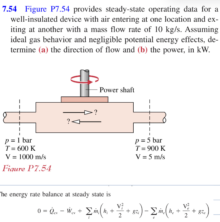 Solved 7 54 Figure P7 54 Provides Steady State Operating Chegg