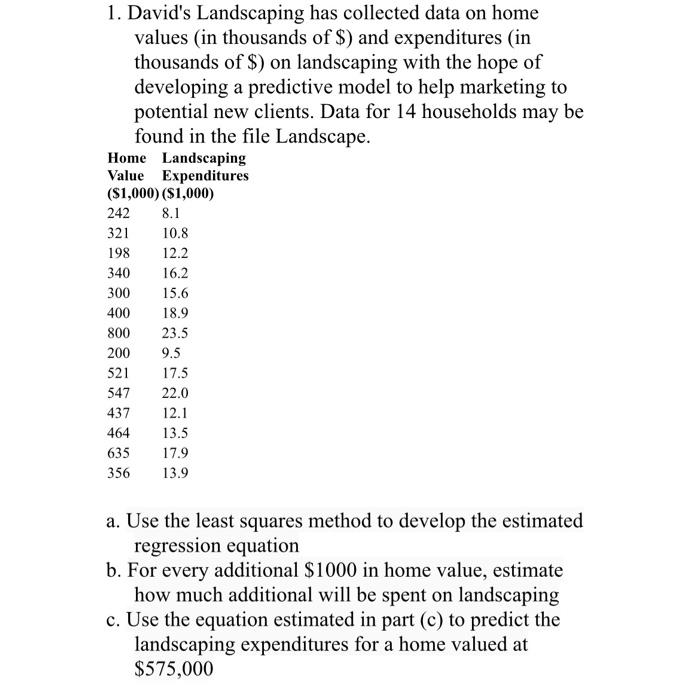 Solved David S Landscaping Has Collected Data On Home Chegg