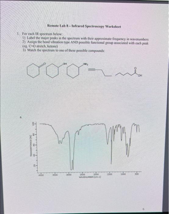 Solved Remote Lab 8 Infrared Spectroscopy Worksheet 1 For Chegg