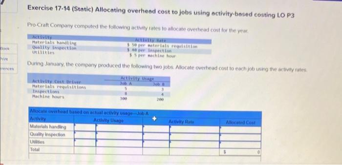 Solved Exercise Static Allocating Overheod Cost To Chegg