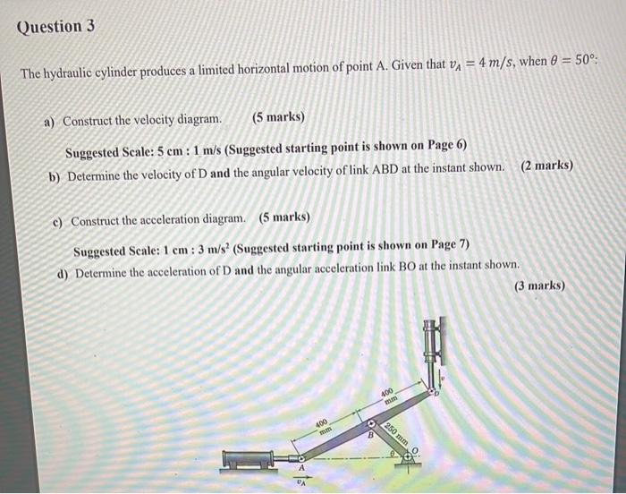 Solved Question 3 The Hydraulic Cylinder Produces A Limited Chegg