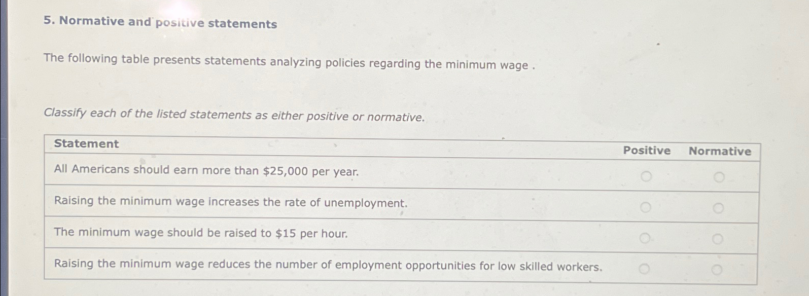 Solved Normative And Positive StatementsThe Following Table Chegg