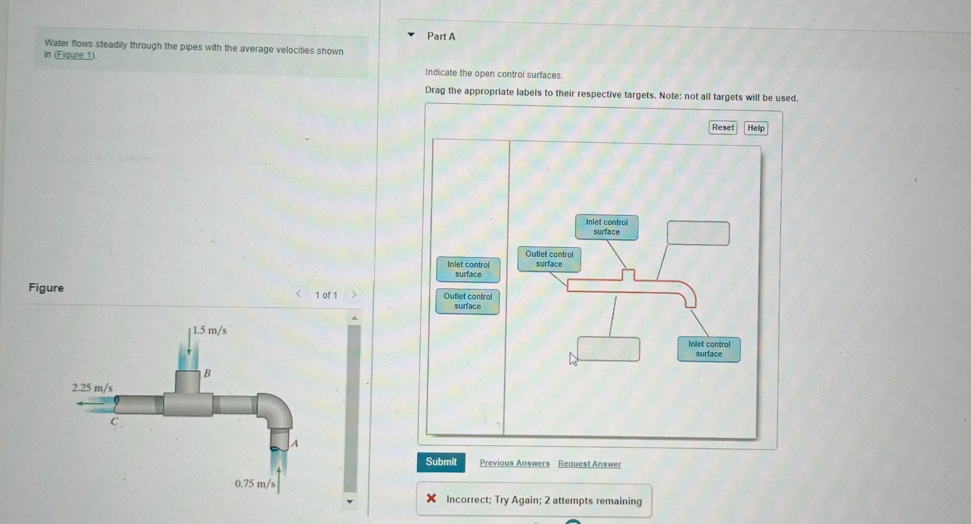 Solved Water Flows Steadily Through The Pipes With The Chegg