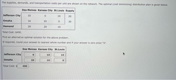 Solved Consider The Following Network Representation Of A Chegg