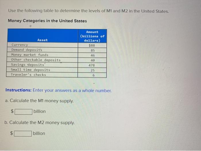 Solved Use The Following Table To Determine The Levels Of M Chegg