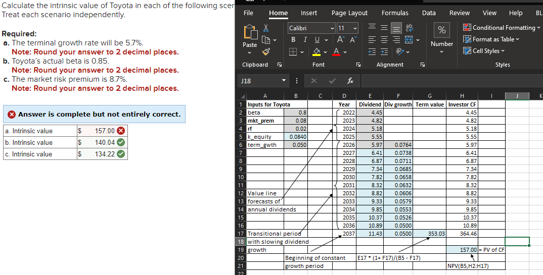 Solved Calculate The Intrinsic Value Of Toyota In Each Of Chegg