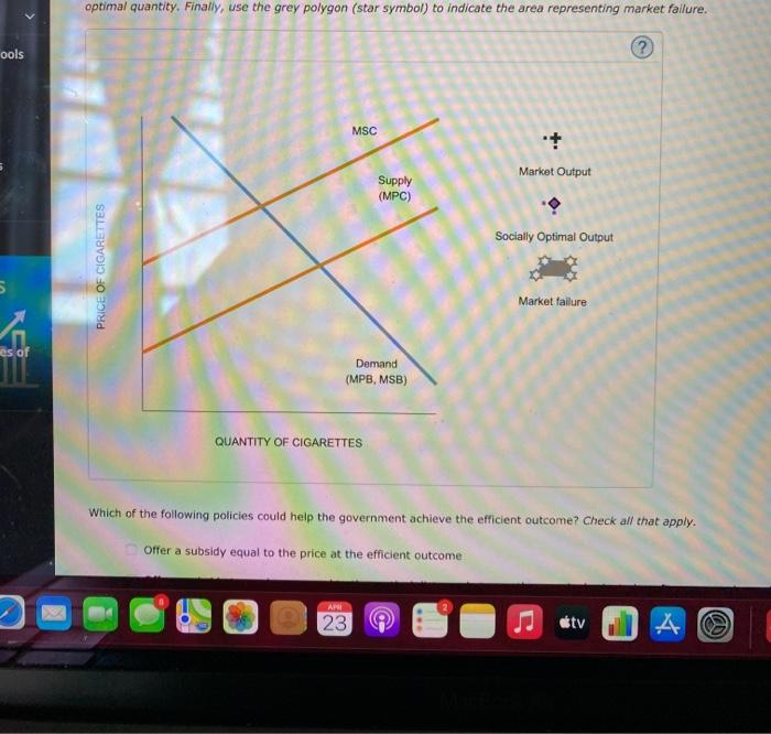 Solved 4 Efficiency In The Presence Of Externalities Ols Chegg