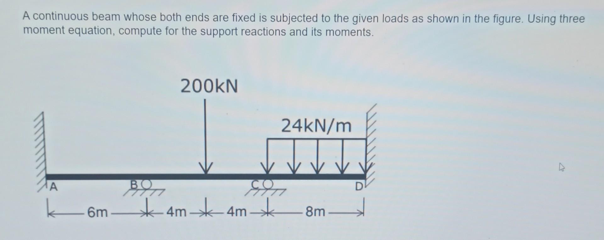 Solved A Continuous Beam Whose Both Ends Are Fixed Is Chegg