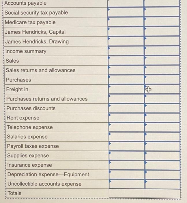 Solved The Adjusted Trial Balance Section Of The Worksheet Chegg