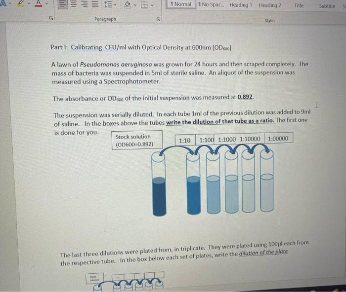 Solved Part I Calibrating CFU Ml With Optical Density At Chegg