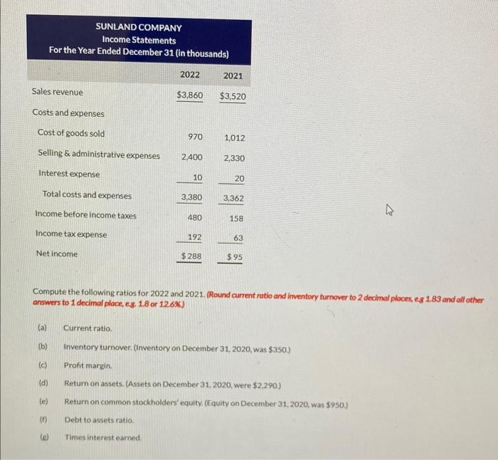 Solved SUNLAND COMPANY Balance Sheets December 31 In Chegg